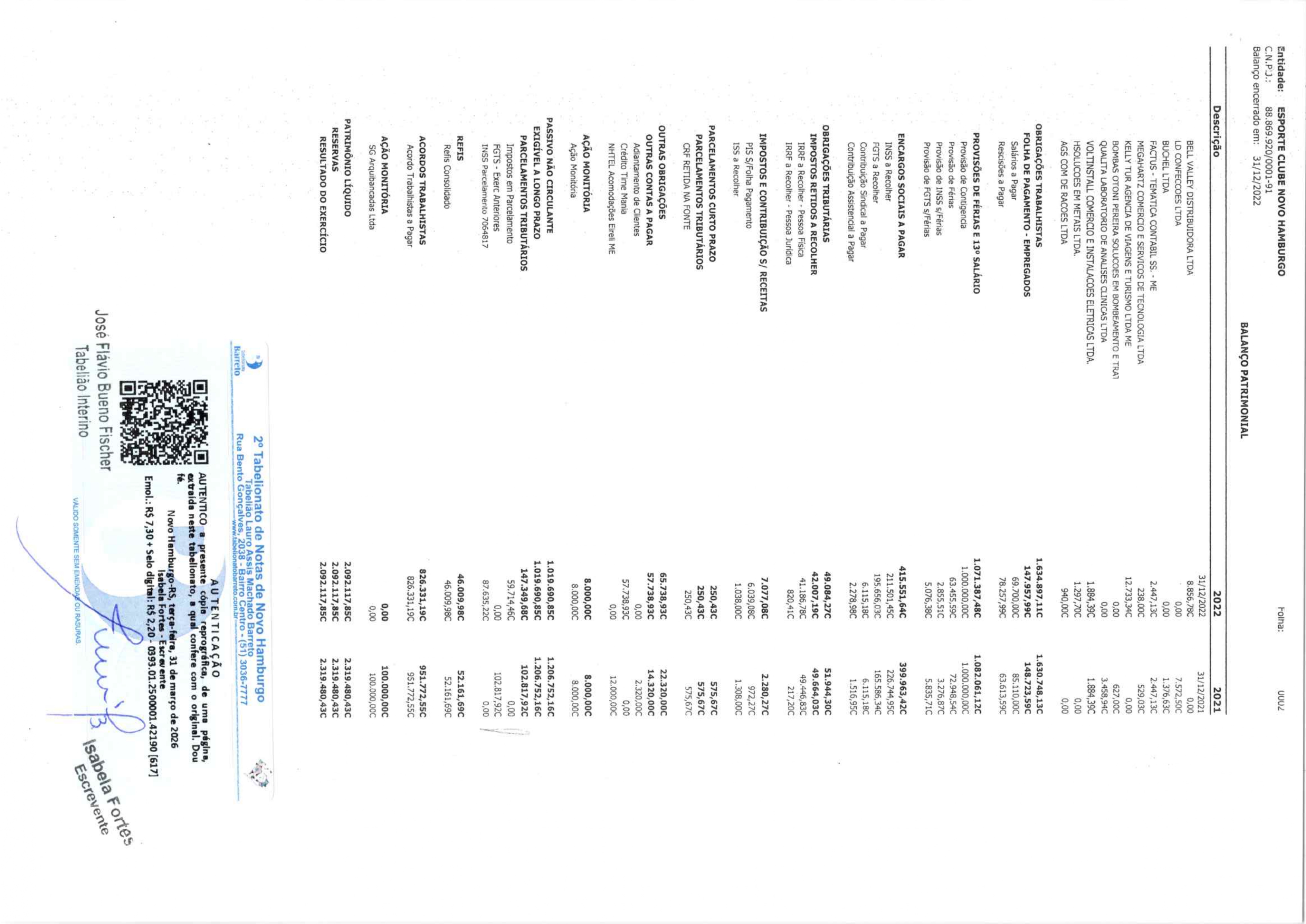 Balanço Patrimonial ECNH 2022 e 2021_page-0002.jpg