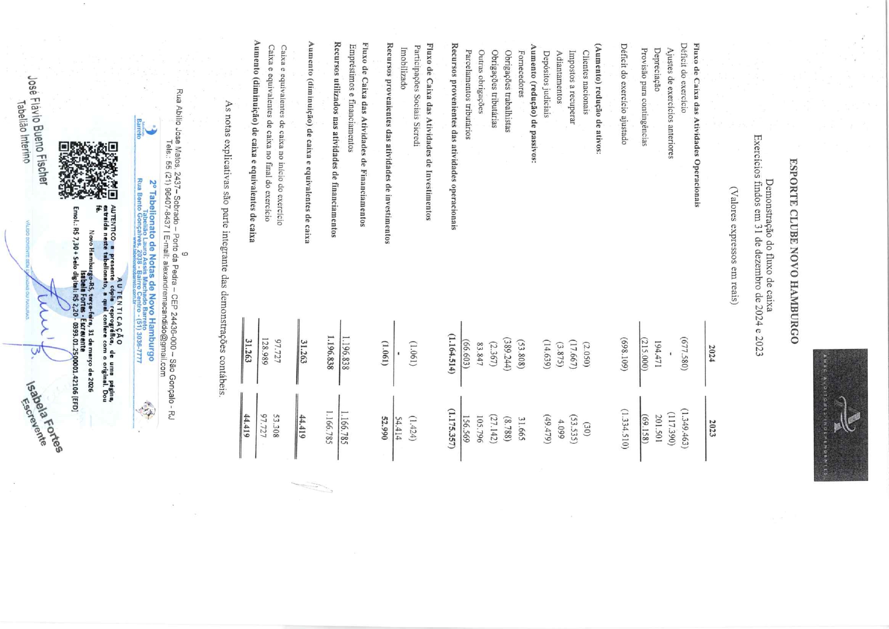 Laudo Auditoria ECNH 2024 e 2023_page-0009.jpg