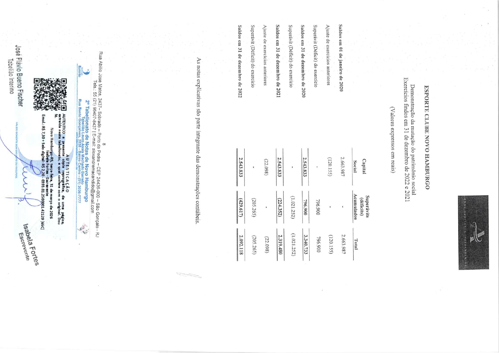 Laudo Auditoria ECNH 2022 e 2021_page-0008.jpg