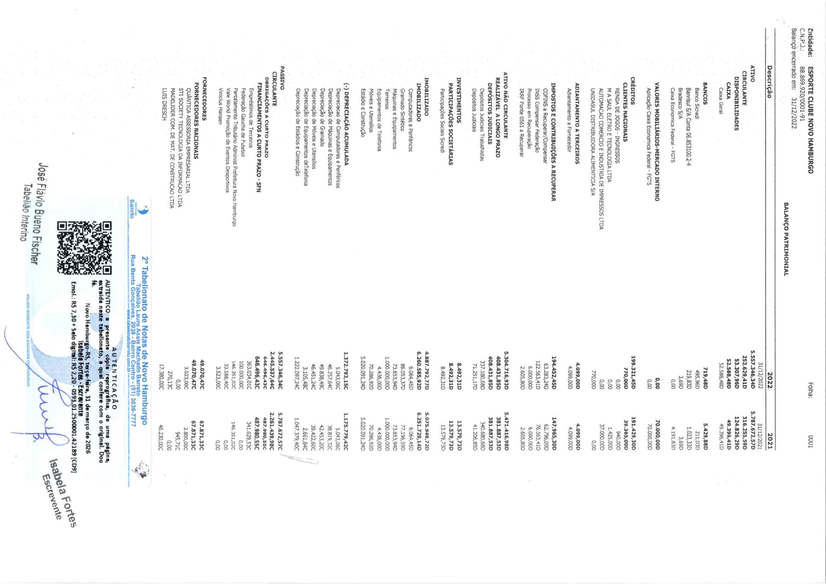 Balanço Patrimonial ECNH 2022 e 2021_page-0001.jpg