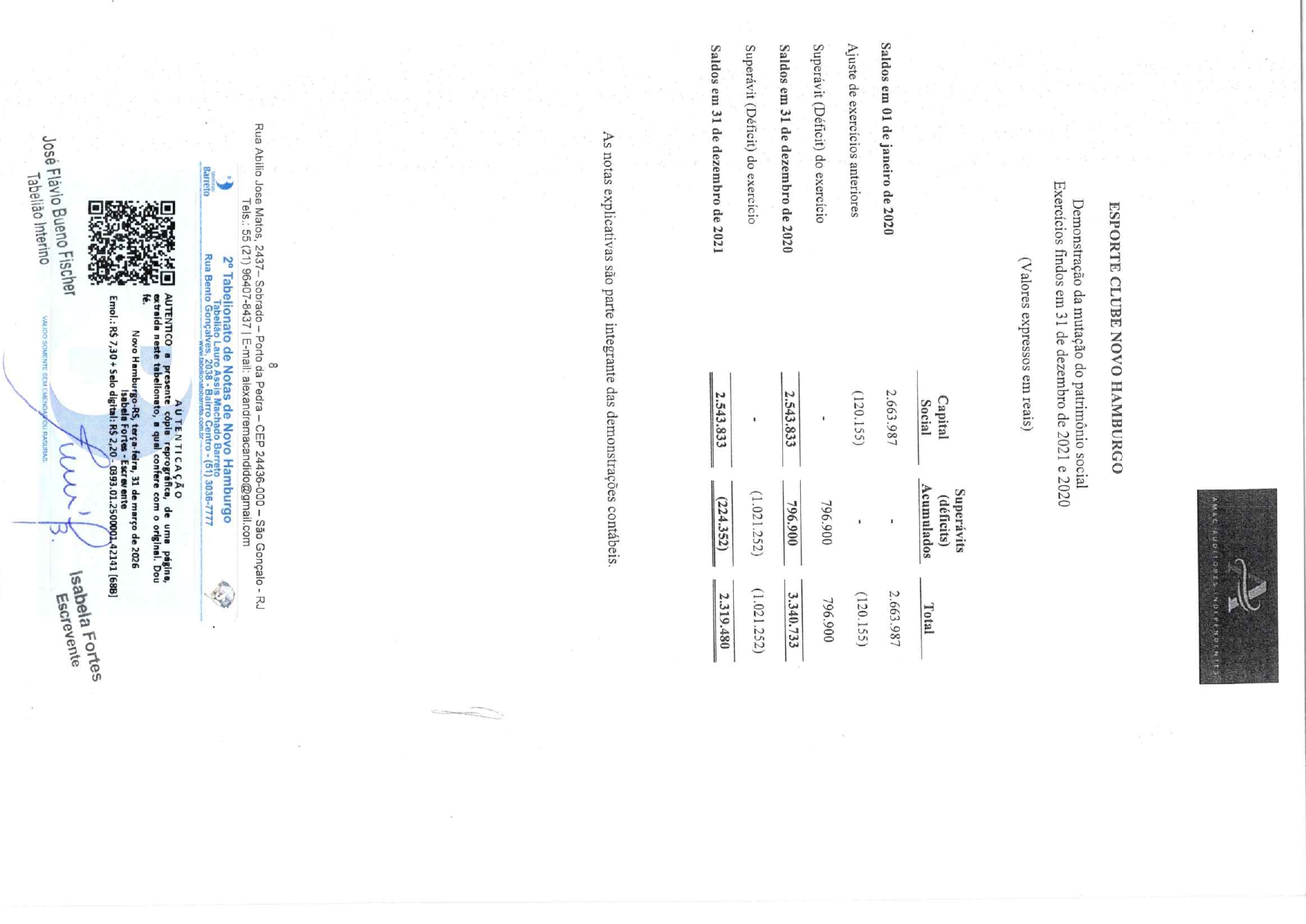 Laudo Auditoria ECNH 2021 e 2020_page-0008.jpg