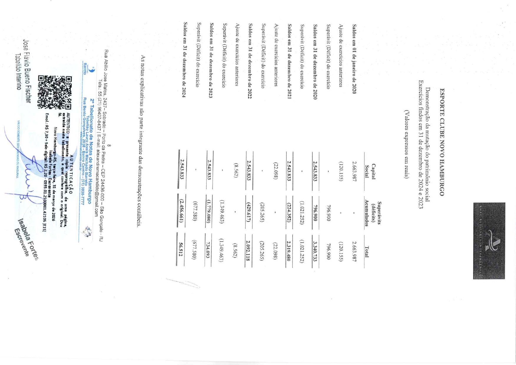 Laudo Auditoria ECNH 2024 e 2023_page-0008.jpg