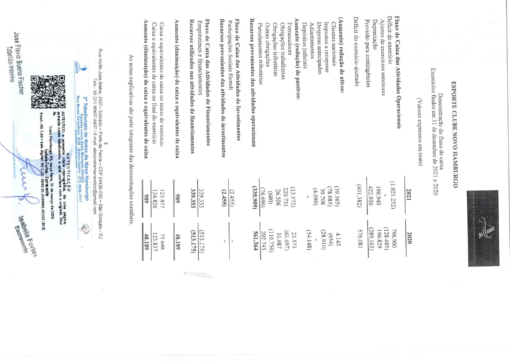 Laudo Auditoria ECNH 2021 e 2020_page-0009.jpg