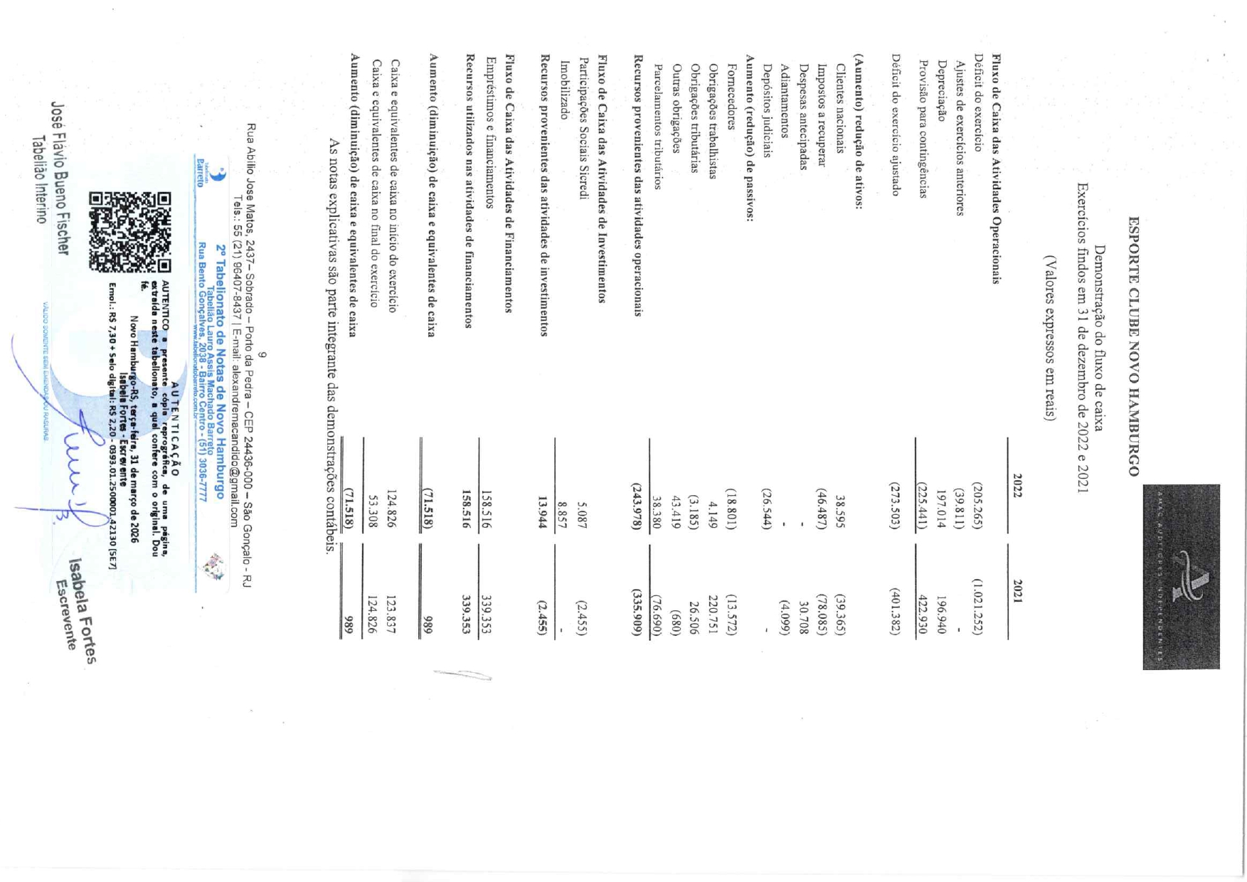 Laudo Auditoria ECNH 2022 e 2021_page-0009.jpg